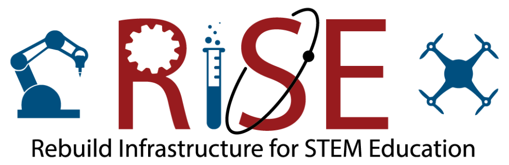 Logo for RISE by INNOV8+ with the Hsu Educational Foundation